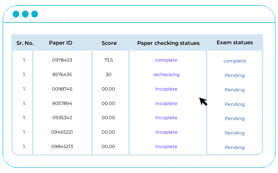 Onscreen Marking Solution screenshot
