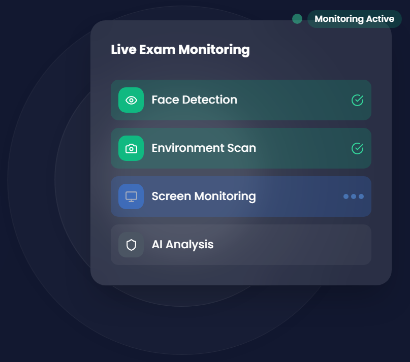 Online Assessment System screenshot